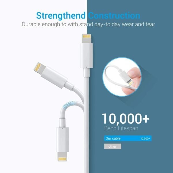 ilikable iPhone Charger Cable, 3 Pack 3ft 6ft 10ft MFi Certified Lightning Cable, Compatible with iPhone 13 12 11 / XS/XR/X/ 8/7/ 6s / SE, iPad Mini/Air, iPod, Airpods - White - Image 7