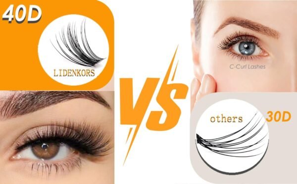 Lash Clusters Fluffy Lash Extensions Natural Individual Lashes Cluster Lashes D Curl 9-16mm mix Eyelash Clusters Faux Cils Extension Mink False Eyelashes Diy Eyelash Extensions (260-40D-0.07D-mix 9-16mm) - Image 3