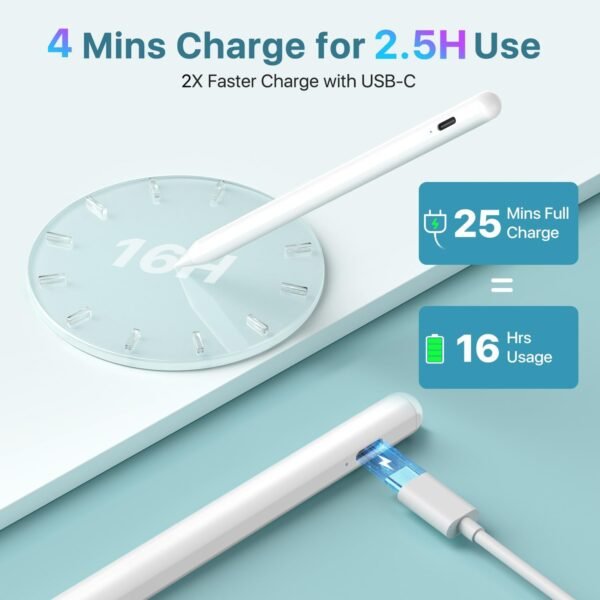 Stylus Pen for iPad with Palm Rejection, JAMJAKE 2X Fast Charging Pencil Compatible with 2018-2024 iPad Pro 11"/13", iPad Pro 12.9" 6/5/4/3, iPad Air M2, iPad Air 5/4/3, iPad 10/9/8/7/6, iPad Mini 6/5 - Image 6