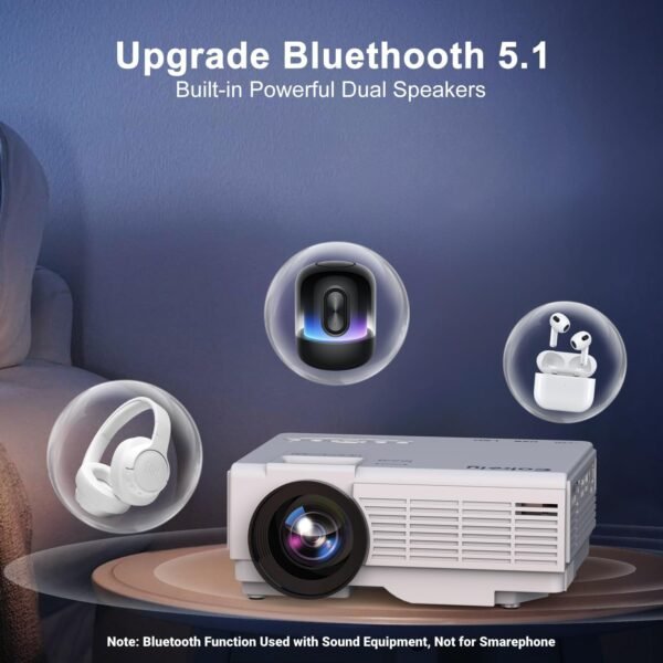 2024 Projector with 100" Projector Screen, Mini Projector Bluetooth, Latest 1080P Full HD Outdoor Movie Projector, Compatible with TV Stick, Video Games, HDMI, USB, Smartphone - Image 5