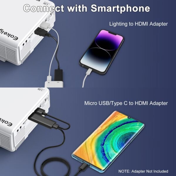 2024 Projector with 100" Projector Screen, Mini Projector Bluetooth, Latest 1080P Full HD Outdoor Movie Projector, Compatible with TV Stick, Video Games, HDMI, USB, Smartphone - Image 4