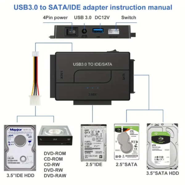 USB 3.0 To SATA IDE Hard Drive Reader, Ultra Recovery Converter Universal Hard Drive Adapter Kit For 2.5/3.5 Inch SATA And IDE HDD SSD, Include 12V/2A Power Adapter - Image 4