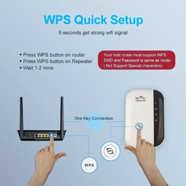 Boost Your WiFi Signal Up To 300Mbps - Long Range Wireless Repeater Access Point - Image 3