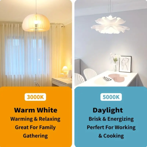 10pcs LED Light Bulbs 14W (100W Equivalent), A19 E26 LED Light Bulbs, 1500Lm CRI90+ Light Bulbs For Home Lighting Decor - Image 4
