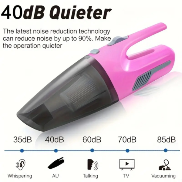 Home Car Dual-use High-power Handheld Wireless Car Vacuum Cleaner USB Charging Wireless Mini Car Vacuum Cleaner - Image 3