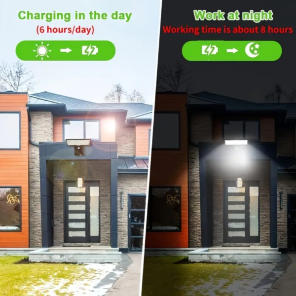 1pcs Solar Exterior Wall/Door Searchlight, 90pcs High Efficiency LED Lights, 4 Lighting Modes, 2 Charging Modes, IP65 Outdoor Waterproof Exterior Wall Light, Suitable For Villas, Courtyards, Front Doors, Backyards, Garages, Balconies, Shops, Shops - Image 3