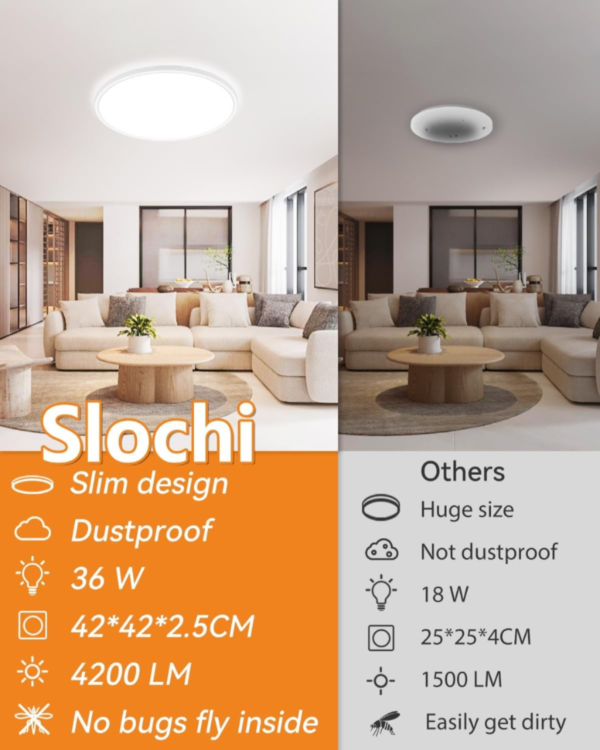 Plafón LED regulable de 16,5 pulgadas, 3000K-4500K-6000K, lámpara de techo seleccionable de 3 colores, luminaria 4200LM de 36W, plafonnier Luminarias LED para cocina, dormitorio, salón, pasillo (blanco) - Image 6