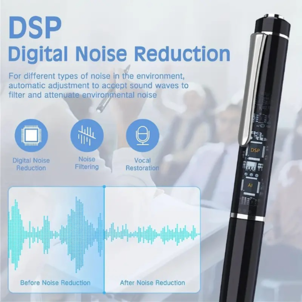 Grabadora de voz digital de 1 pieza, grabadora de voz de audio de 64 GB o 32 GB para conferencias, dispositivo de grabación de voz con reducción de ruido, mini grabadora de voz recargable para reuniones, entrevistas, clases, concierto, grabadora activada por voz para conferencias, reuniones, clases, dispositivo de grabación de audio, grabadora de audio, USB portátil, reproducción de MP3 - Image 3