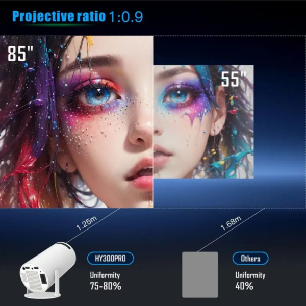 Lyncast HY300 PRO Mini Projector, Android 11, Dual WiFi6, 260 ANSI Lumens, 1080P Supported, 4K HD Decoding, Mono Audio, 130" Display, Automatic Keystone, 180° Rotation, Phone Compatible, No Battery, US Plug - Portable WiFi Projector for Outdoor/Home Theater - Image 6