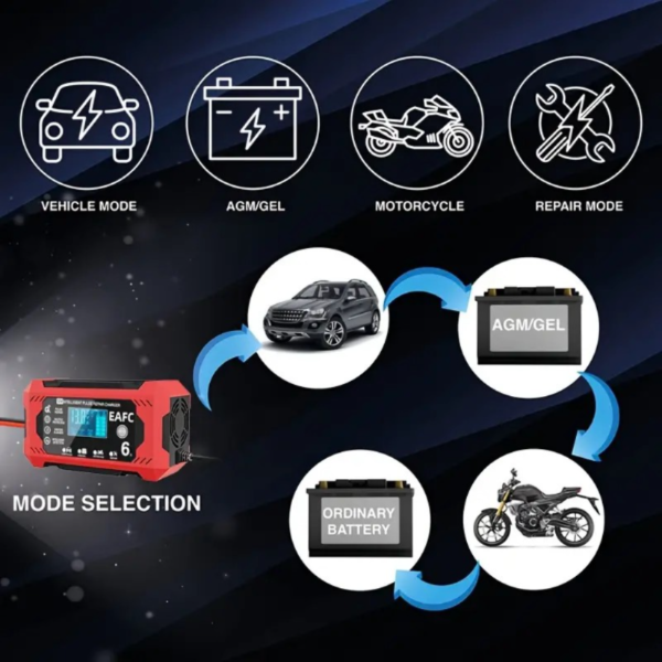 Cargador de batería para automóvil, 12V 6A Batería inteligente Cargador lento Auto 12V 24V Mantenedor de batería para automóvil Camión Motocicleta Cortacésped Cargador de ácido de plomo marino - Image 3