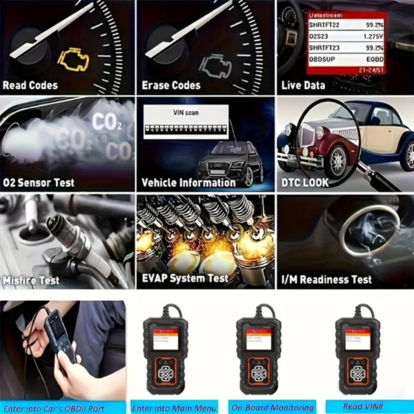 Escáner OBDII 2024 3001 - Herramienta de Diagnóstico para Coche con Alimentación USB, Lector de Códigos de Fallo del Motor, Modo CAN, Soporte Multilenguaje, Flujo de Datos, Búsqueda de DTC y Preparación I/M - Image 2